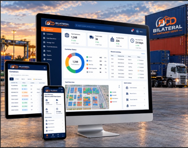 BCD digital dashboard on desktop, tablet and mobile