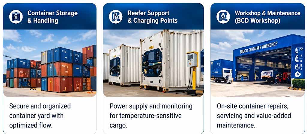 Container storage and handling, reefer support and charging points, BCD workshop and maintenance